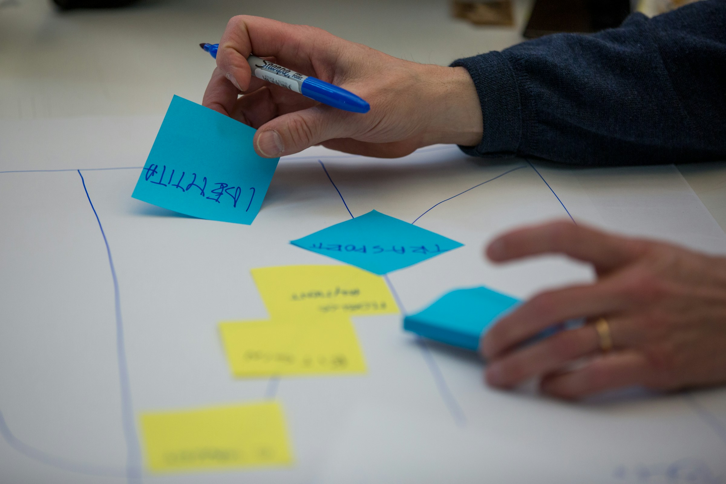 Person working on a process flow chart